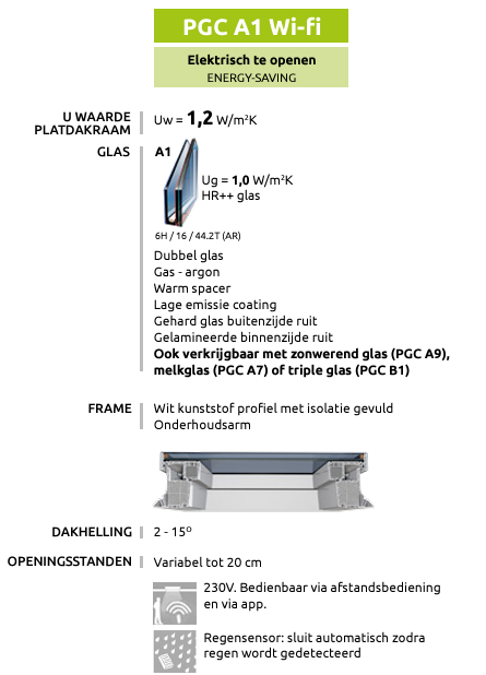 Intura technische informatie